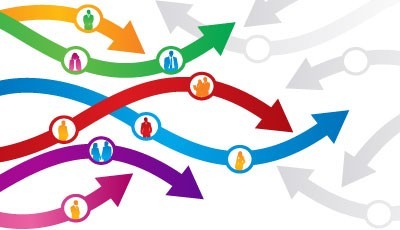How Analytics are Transforming the Hiring Process
