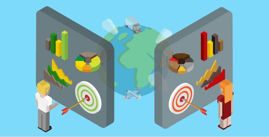 KPI dashboard