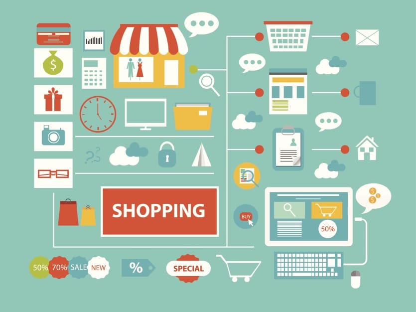Retail Customer Journey6.Jpg6