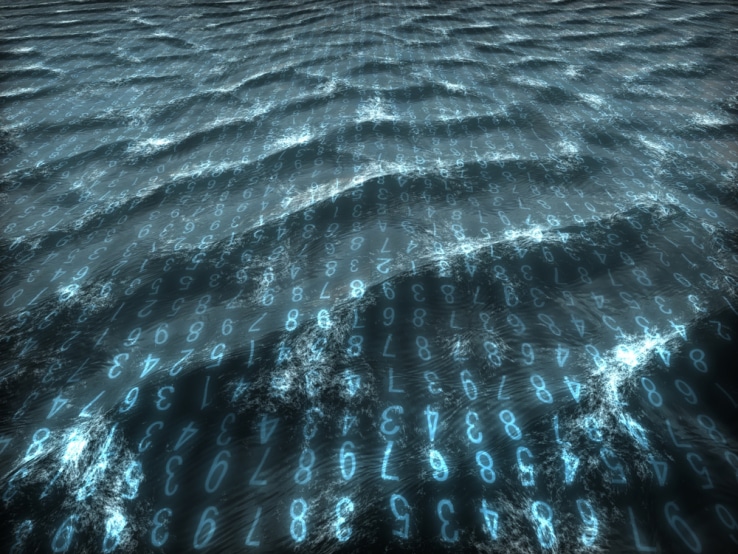 Digitalocean