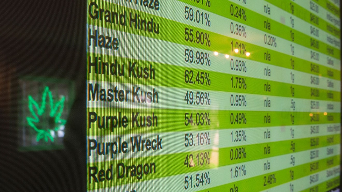 Legal marijuana needs big data to grow