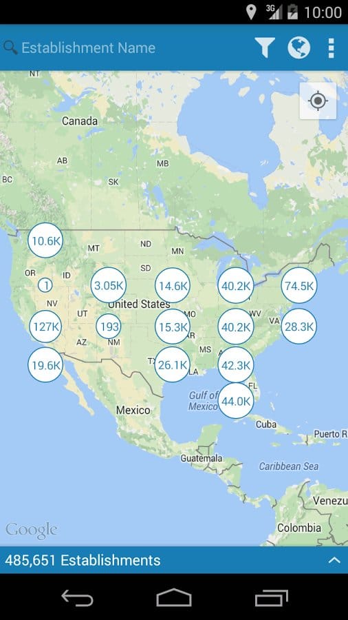 Hdscores National