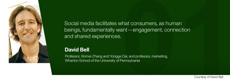 Blog SocialMedia Analytics DavidBell