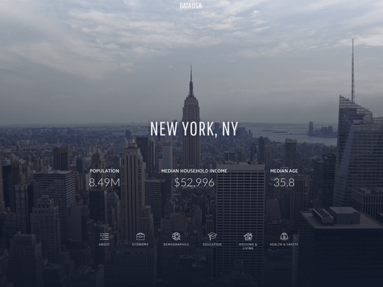 Datausanewyork