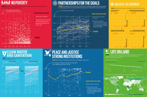 11 Data Visualization Experts Who Will Constantly Inspire You