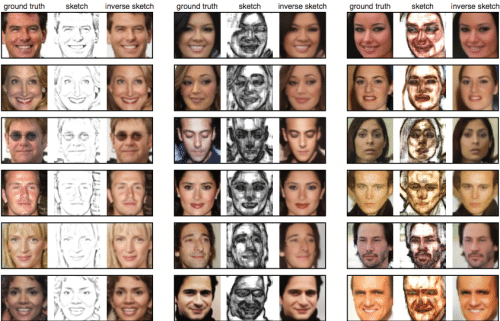 Researchers use neural networks to turn face sketches into photos