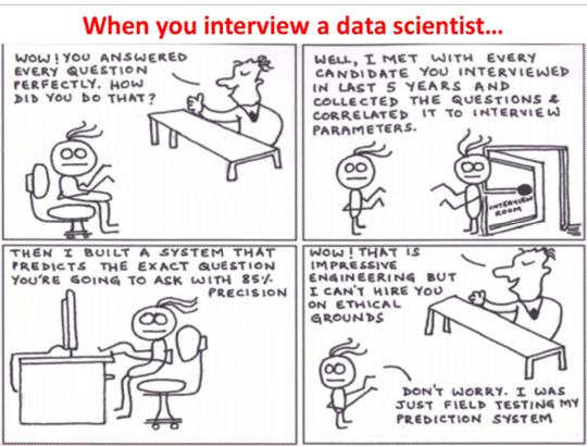 10 Required Non technical Skills for a Data Scientist