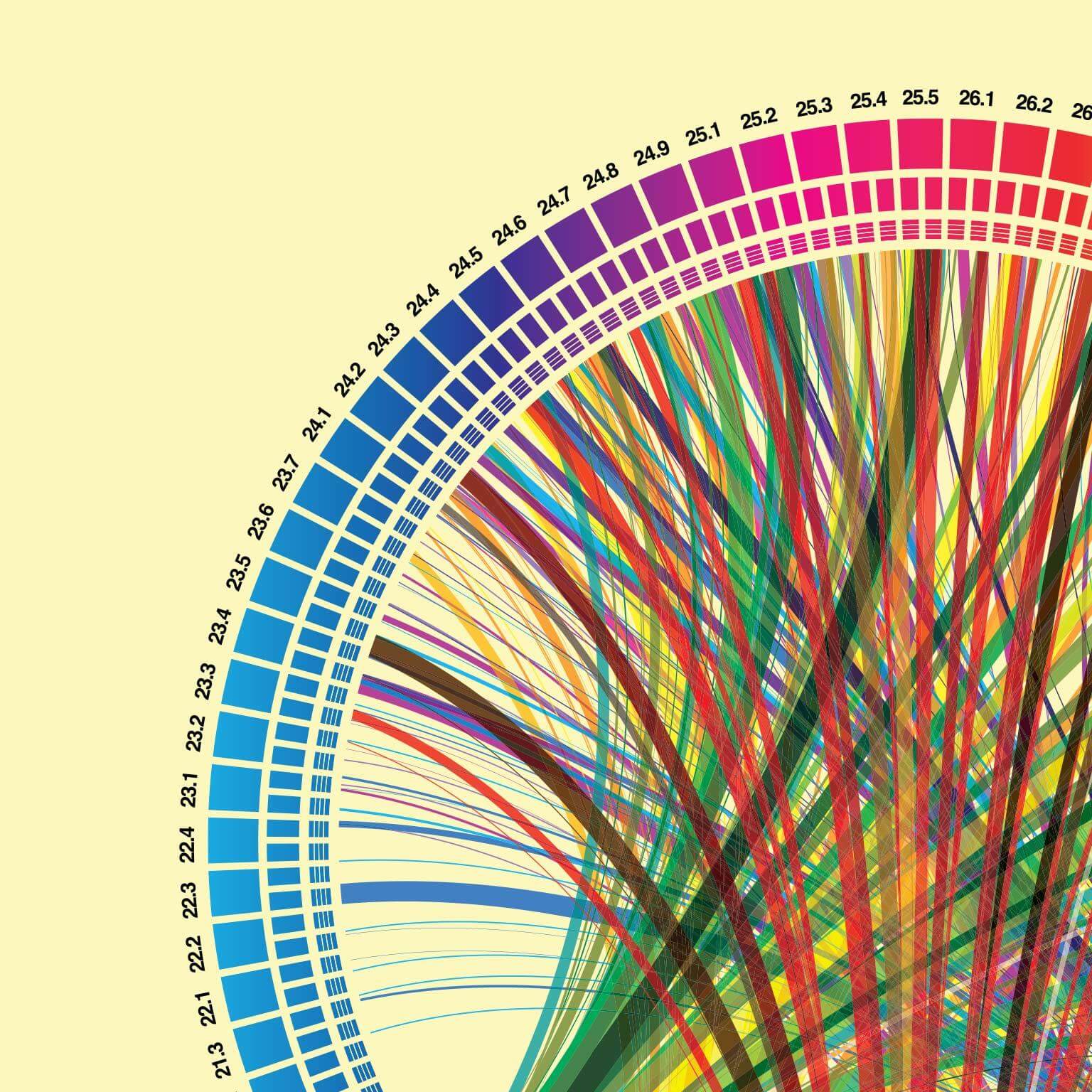 Making data analytics work for you instead of the other way around