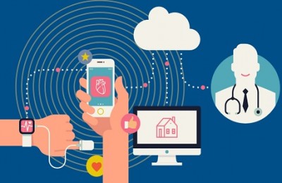 Internet of Things: Opportunities for the pharma and health care industries