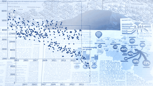 Quick Guide to Data Journalism