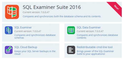 SQL Examiner Suite for Cross Database Migration