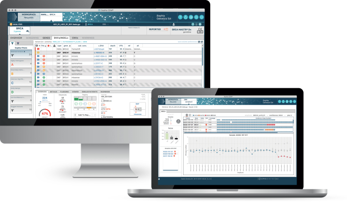 Swiss data analytics company Sophia Genetics could be Switzerland’s next unicorn