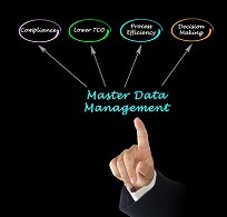 MDM: Right Data in the Right Storage for the Right Insights