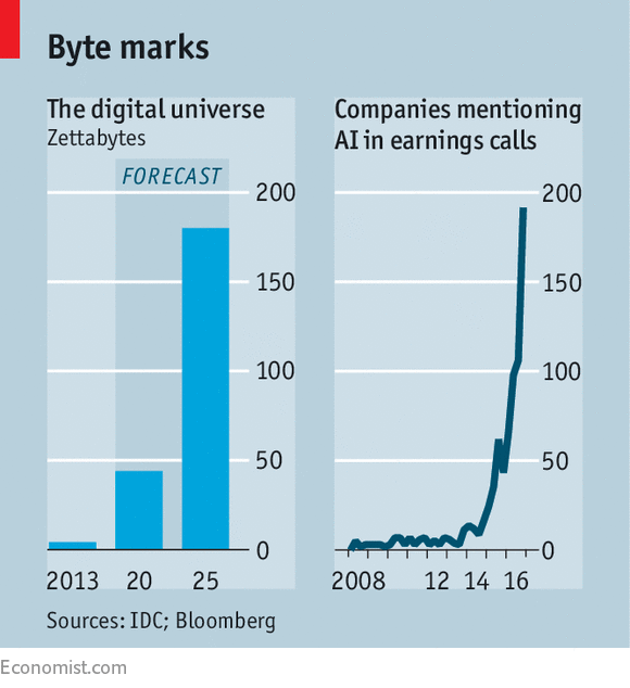 Data is giving rise to a new economy