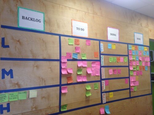 5 Agile Boards Used By Non-Developers