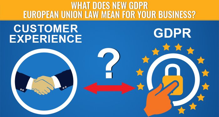 What does new GDPR European Union law mean for your business