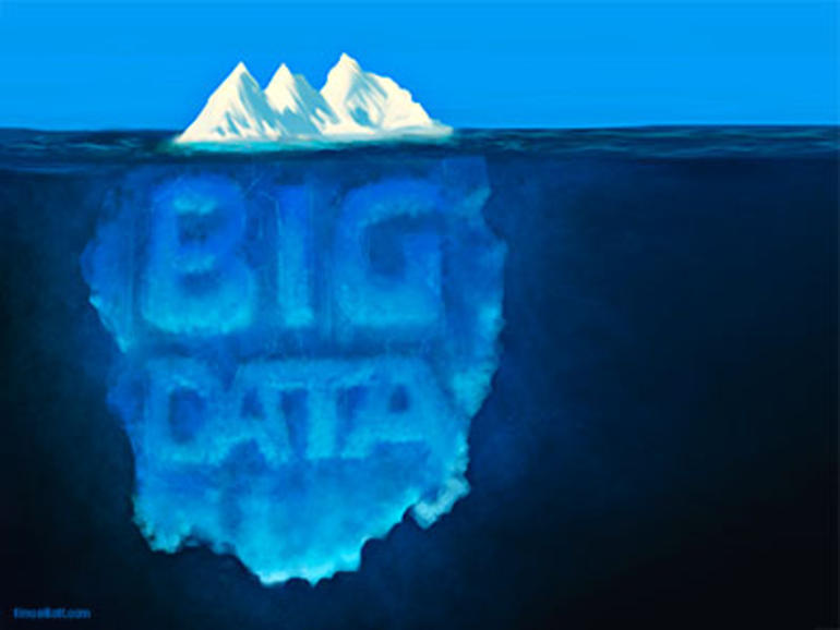What Does "Big Data" Mean? A Cynic's Guide