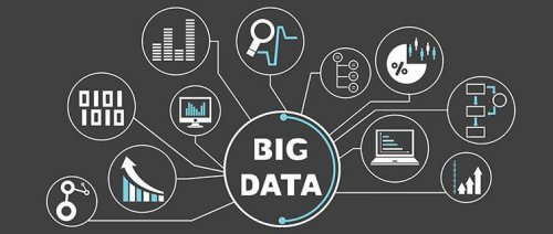 Top Big Data Use Cases