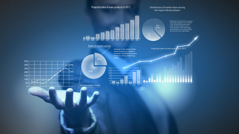 The triple A solution: How analytics