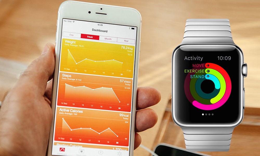 Why Does Device Data Matter in Population Health Analytics?