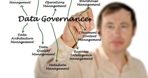 Data Governance: Just Because You Can