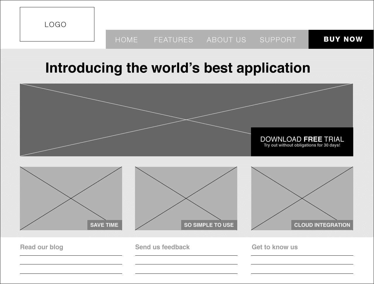 How To Create Optimal User Experiences By Improving Your Website's Information Architecture