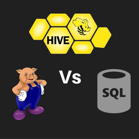 Pig vs Hive vs SQL – Difference between the Big Data Tools