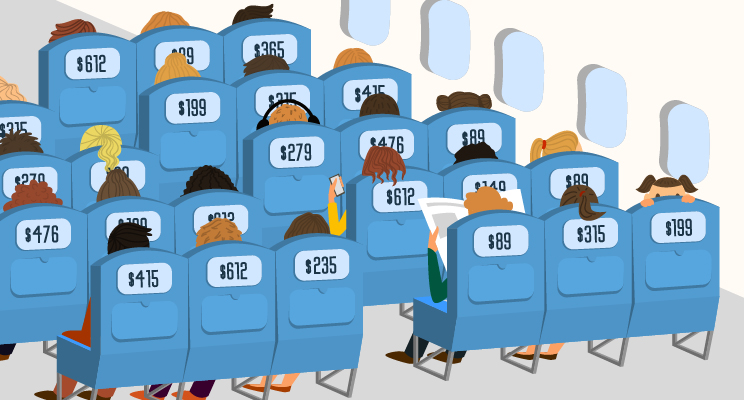 How AI Learns What You’re Willing to Pay