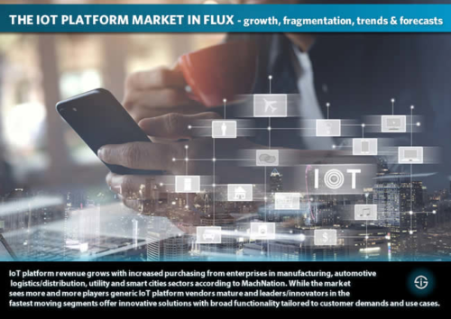 IoT platform market: growth