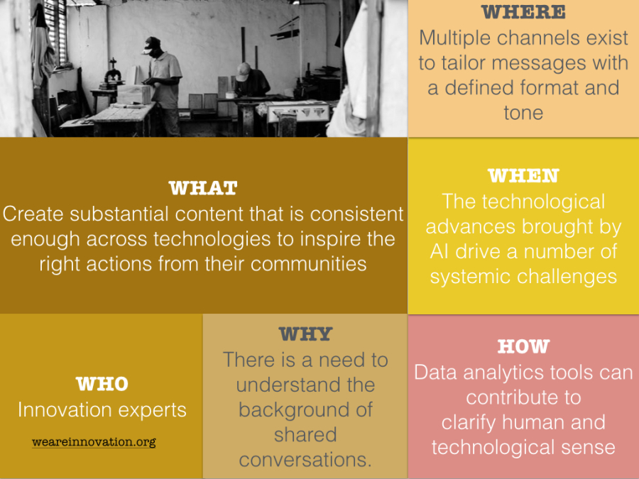 Artificial Intelligence: what is the long term story?