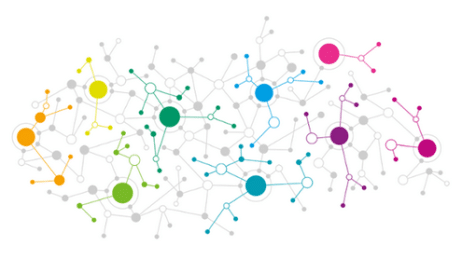 The chance to think differently about Ecosystems for Innovation