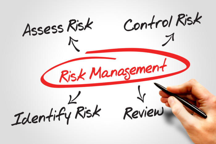 How Digital Transformation Has Impacted Security and How to Minimize Risk
