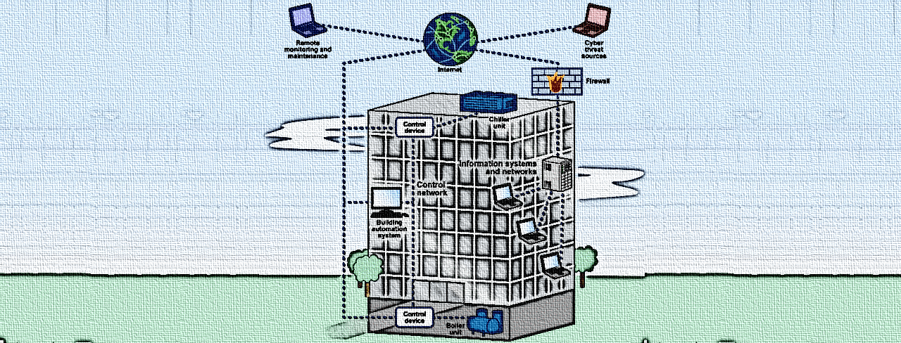 Zero Day Vulnerabilities Leave Smart Buildings Open to Cyber Attacks