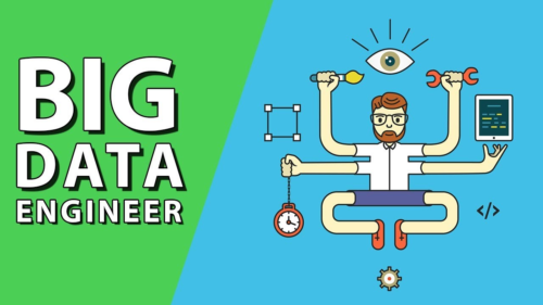 Data Engineer A Perfect Combination Of Data Analyst And Data Scientist
