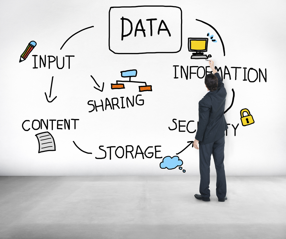 Brookings Report: Big Data Is Key To Improving Writing Skills