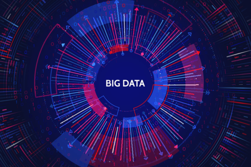 Big data challenges impacting data-driven business goals