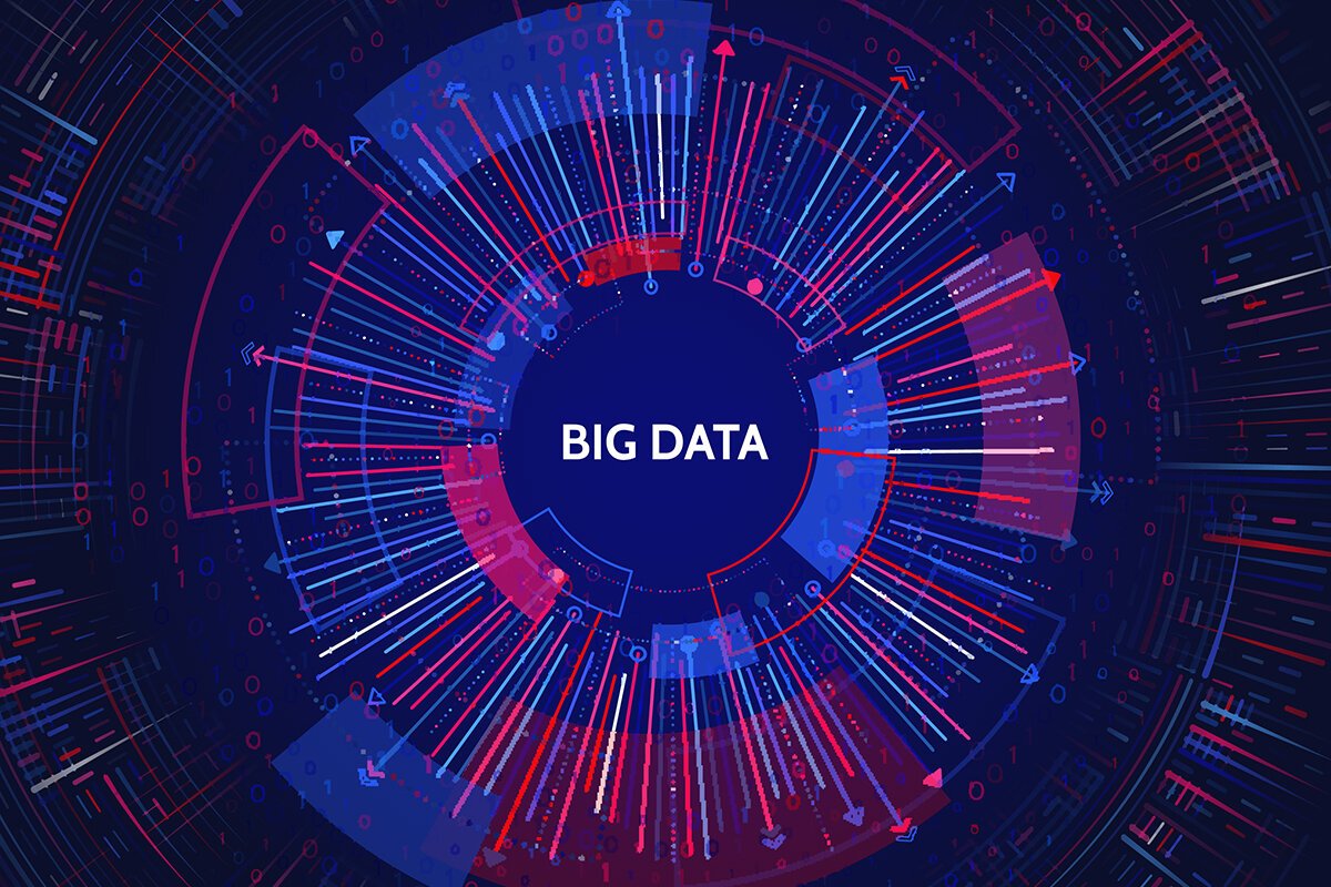 Big Data Challenges Impacting Data driven Business Goals 7wData