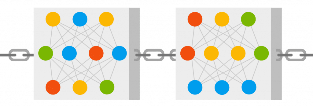 Leveraging blockchain to make machine learning models more accessible