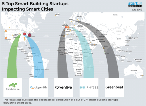 5 Top Smart Building Startups Working On Solutions For Smart Cities