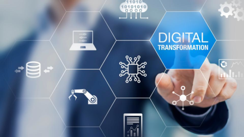 Your Company Is About To Undergo Digital Transformation: Who Benefits?