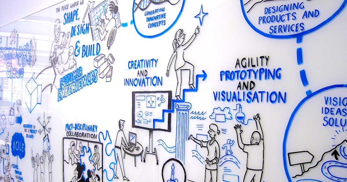 Walking a mile in the Chief Digital Officer’s shoes during the Digital Transformation age