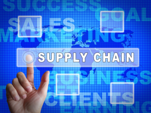 How Does AI Help Secure The Supply Chain?
