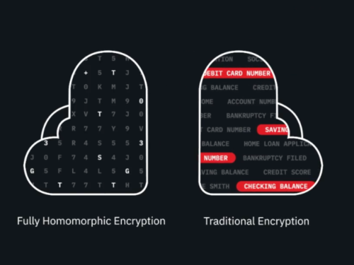IBM releases toolkit aimed at keeping data encrypted even while in use