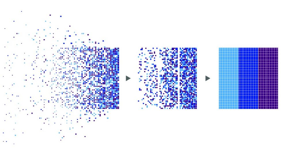 What the Heck is Data Driven Culture?
