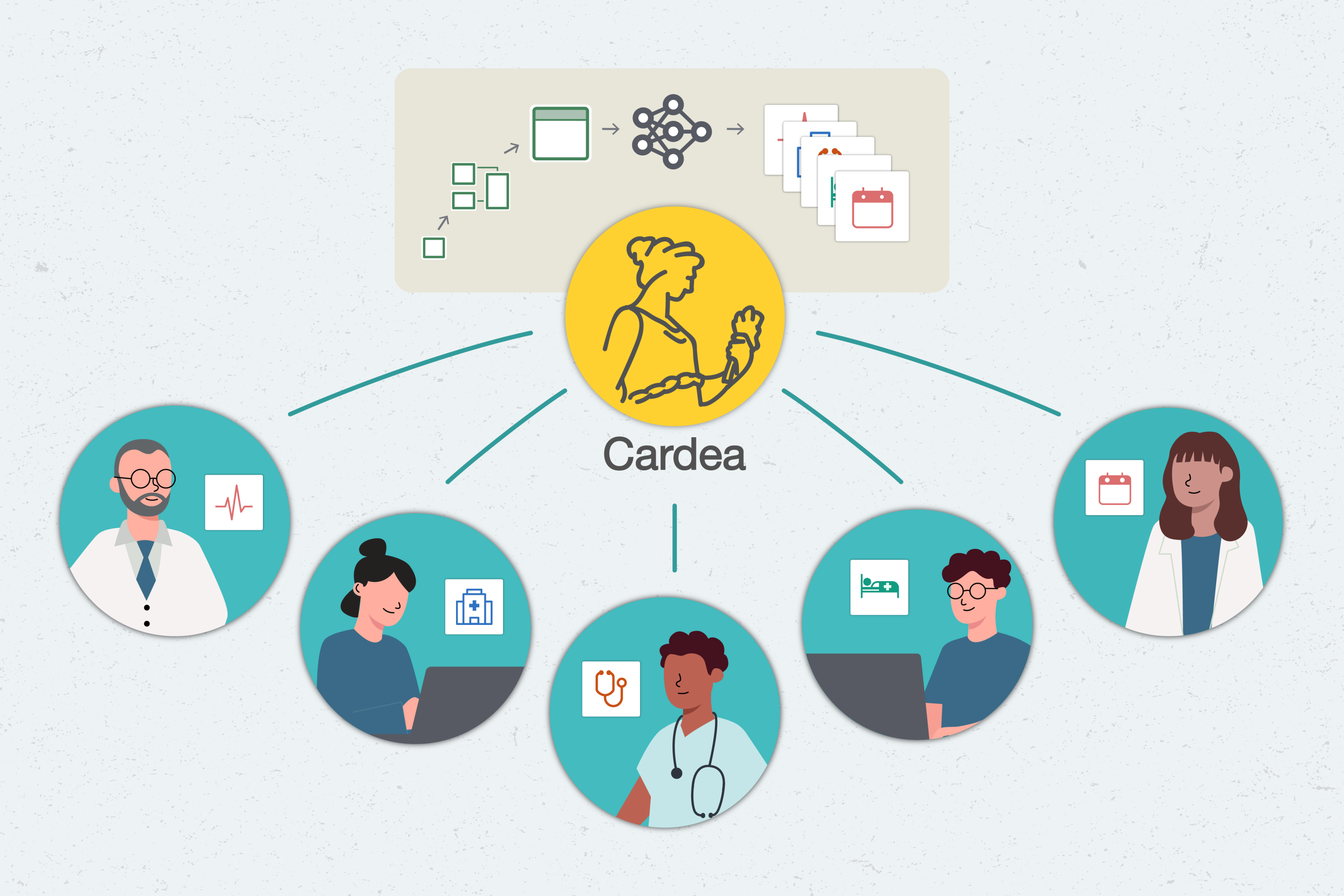 One stop machine learning platform turns health care data into insights