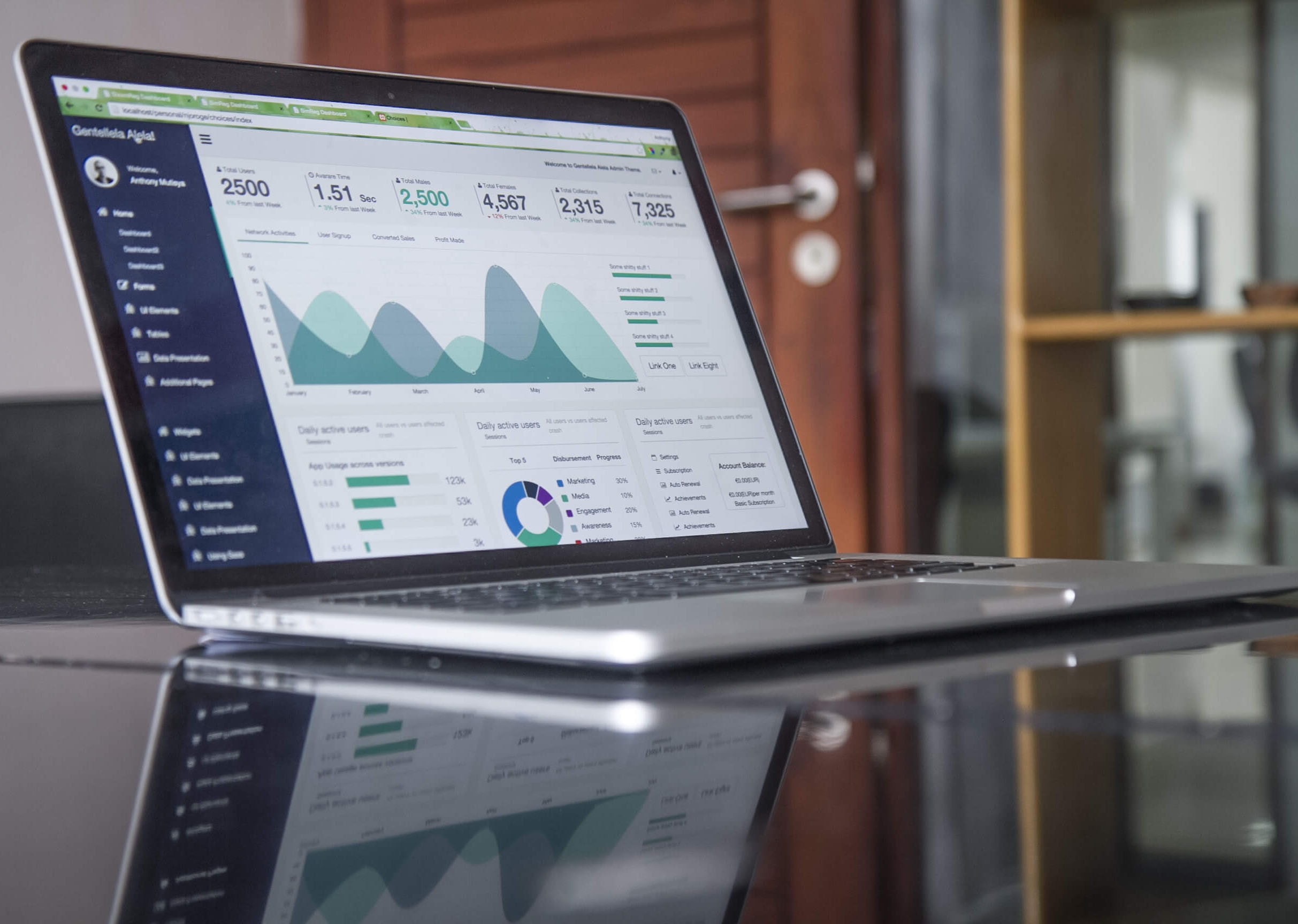 How Cloud Technology is Transforming Human Management