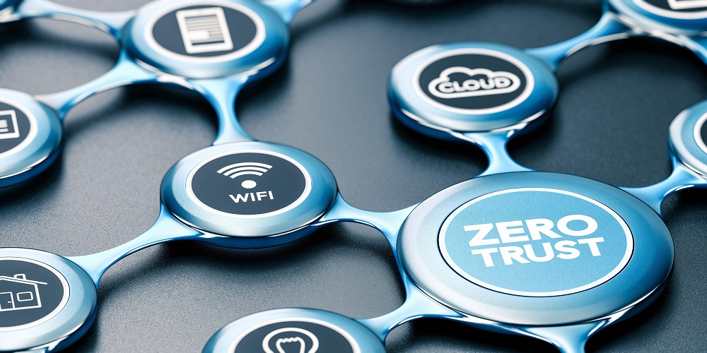 The 5 Phases of Zero Trust Adoption