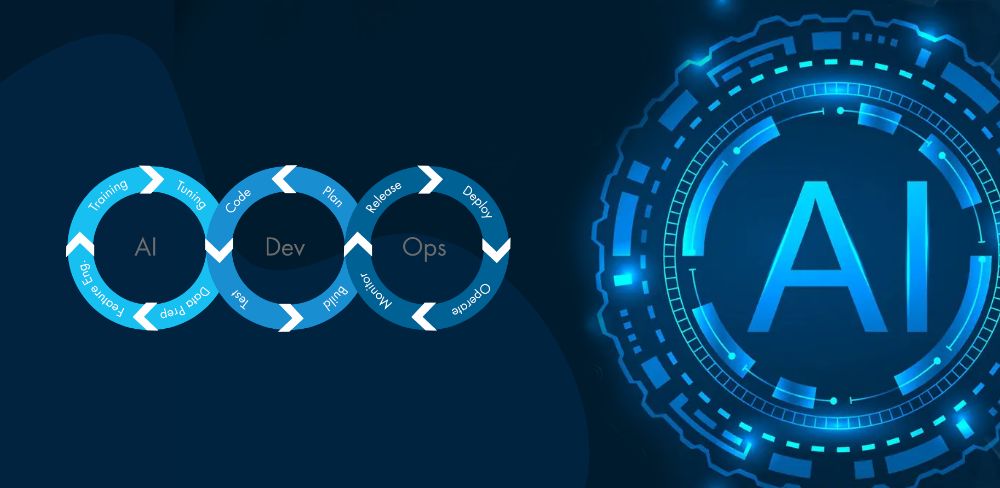MLOps & Industrial AI Are Progressing Quickly and Are Unstoppable