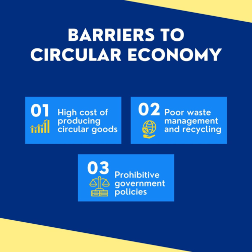 The Roadblocks Standing In The Way Of The Circular Economy Dream