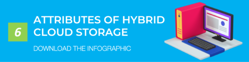 Why your business should be implementing a hybrid cloud storage strategy